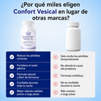 Confort Vesical